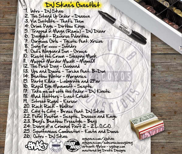 Dj Skae's Guestlist Tracklist